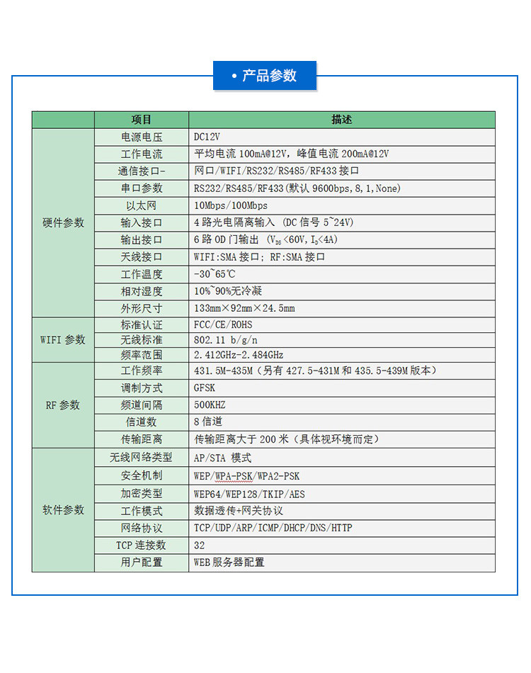 數(shù)據(jù)采集系統(tǒng)配套硬件 數(shù)據(jù)采集系統(tǒng)配套硬件