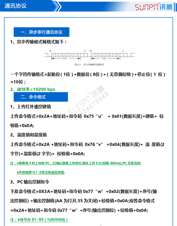 訊鵬液晶終端控制盒通訊協(xié)議 訊鵬液晶終端控制盒通訊協(xié)議
