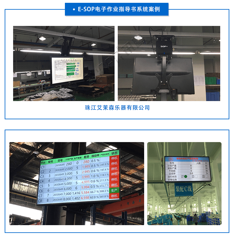 電子作業指導書案例展示