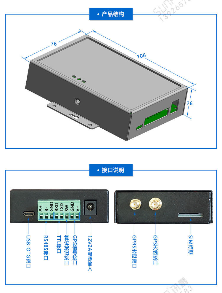 GPRS終端通訊模塊產品結構
