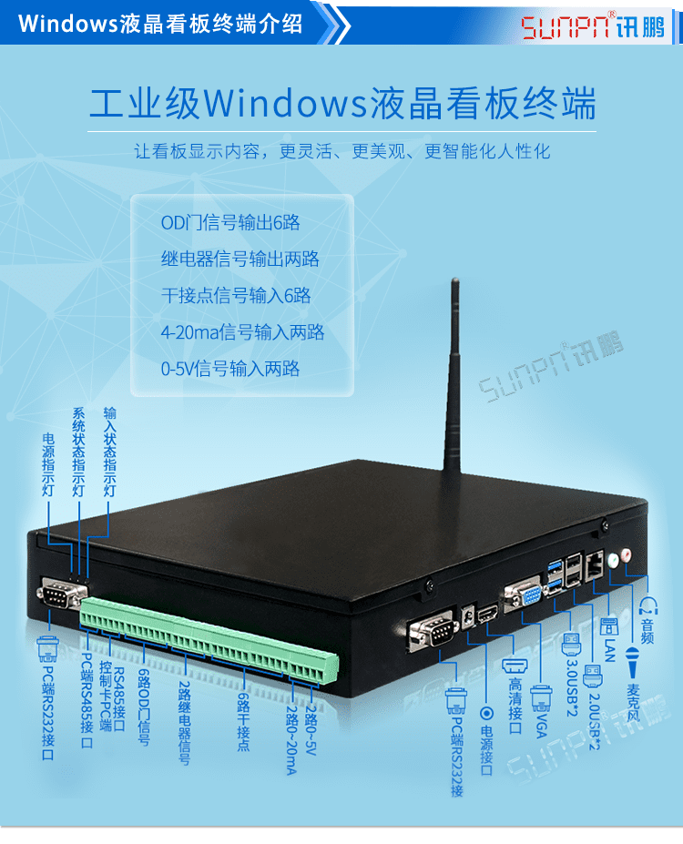 電子看板系統主機介紹