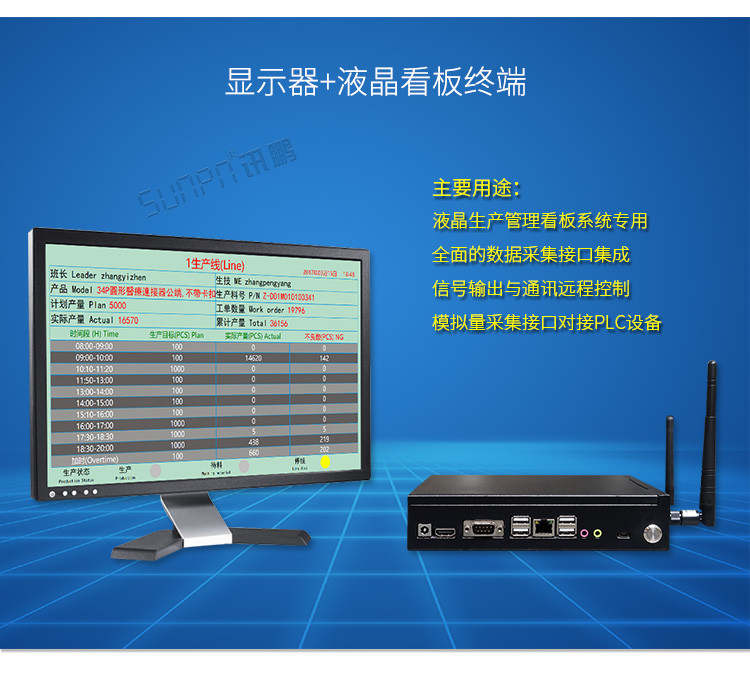 電子看板系統主機產品介紹