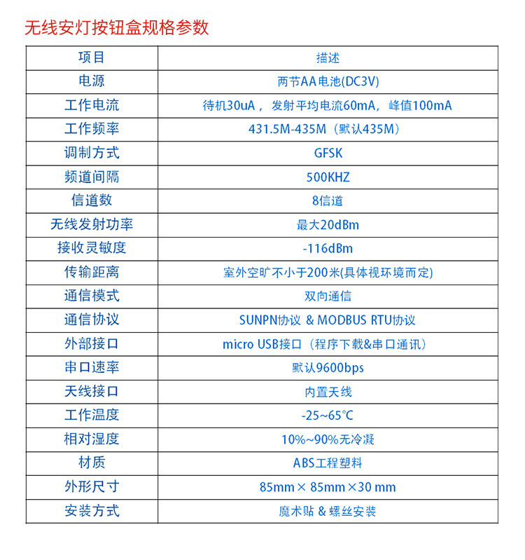 工位狀態報警按鈕盒產品參數