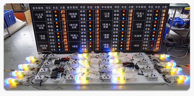 工位狀態報警按鈕盒案例參考