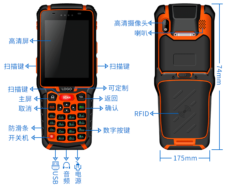 MES系統手持終端產品細節介紹
