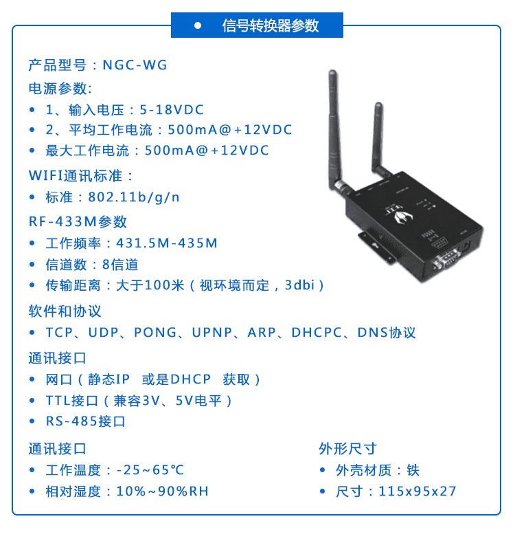 無線安燈呼叫系統產品參數