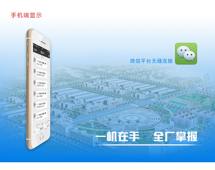  安燈電子看板軟件應用說明