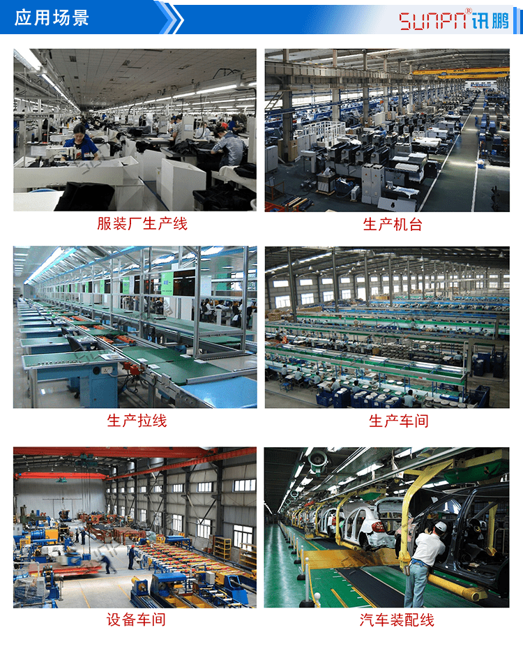  安燈電子看板軟件應用場景