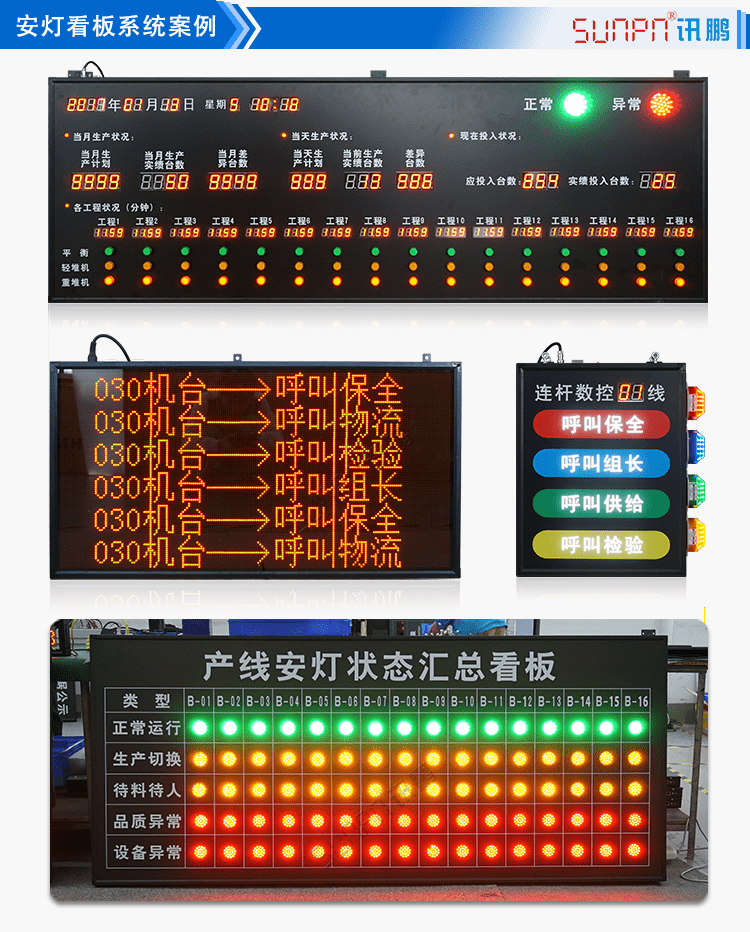  安燈電子看板軟件案例參考