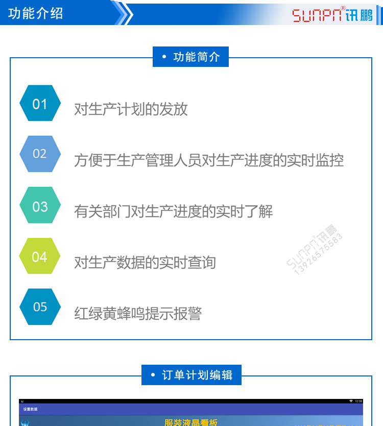 智能液晶管理看板功能介紹