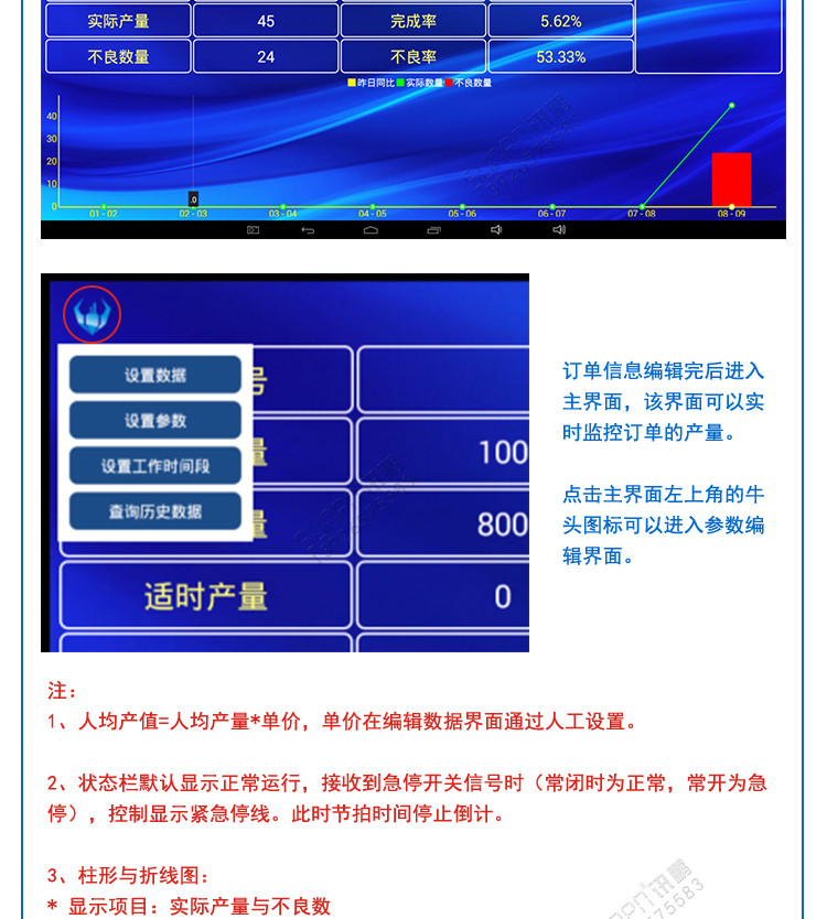 智能液晶管理看板軟件介紹