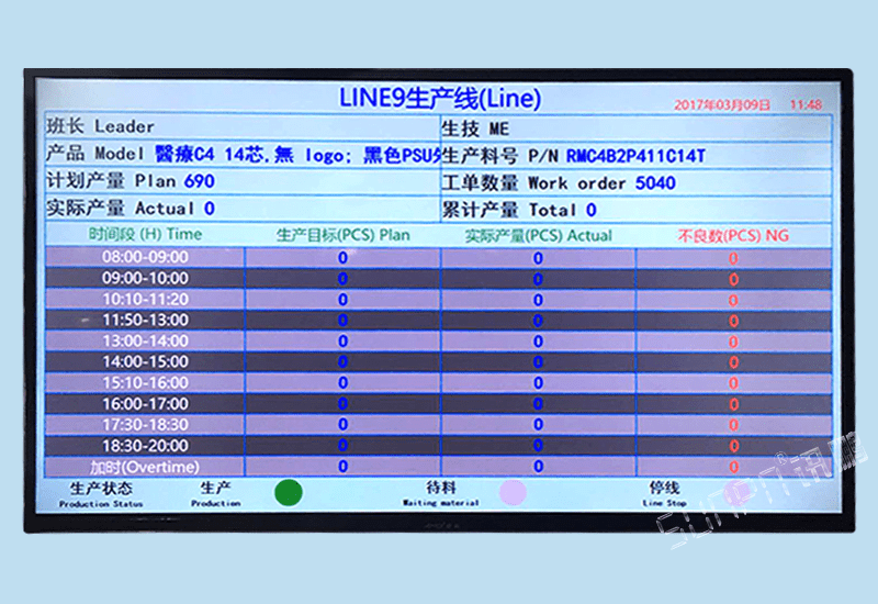 工廠MES系統生產管理軟件LCD電視機液晶目視化生產計劃實時產量匯總看板系統