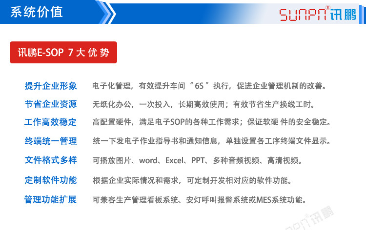 LCD一體機系統(tǒng)軟件系統(tǒng)價值