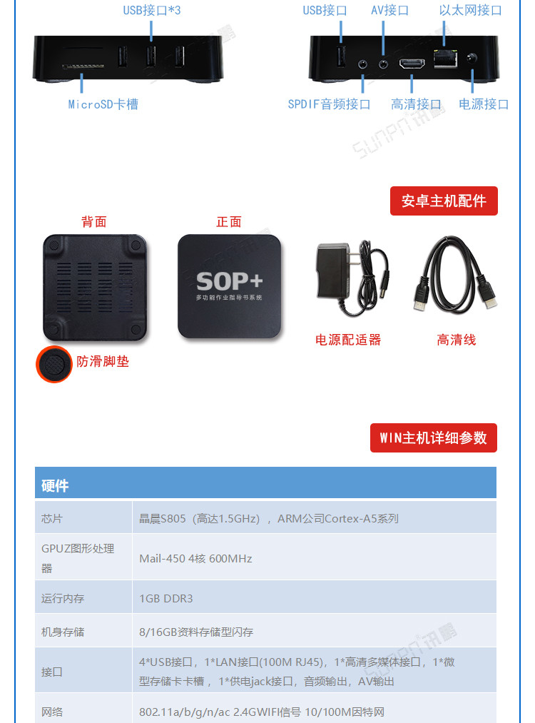 LCD一體機系統(tǒng)軟件配套硬件