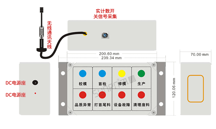 注塑、沖壓機臺系統硬件結構展示