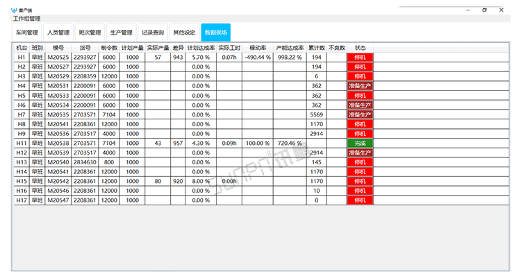 注塑、沖壓機臺系統顯示端展示