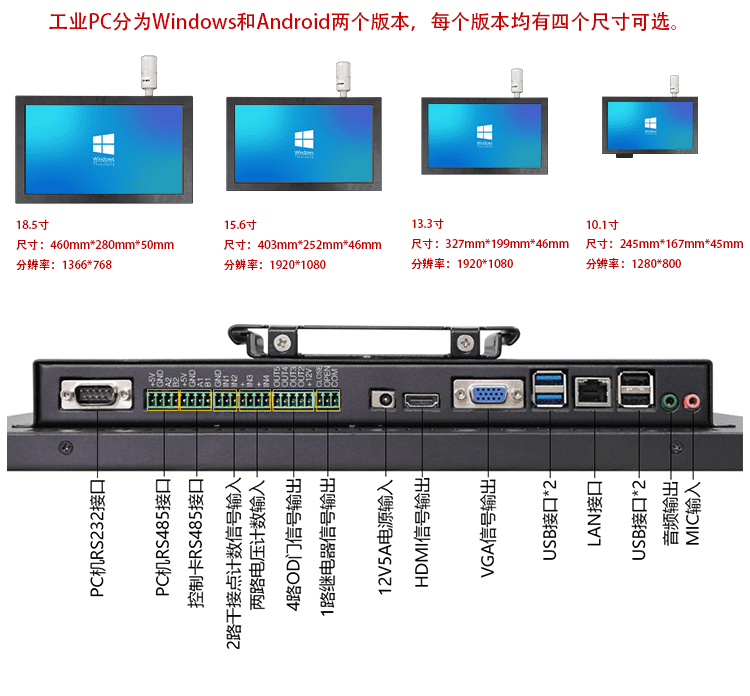 注塑車間看板系統相關配套產品介紹