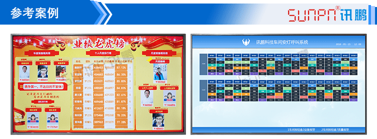 注塑車間看板系統案例參考