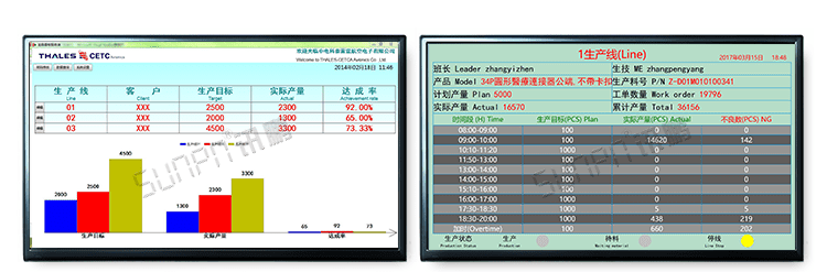 注塑車間看板系統案例參考