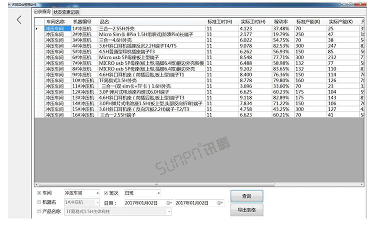 注塑車間看板系統軟件界面展示