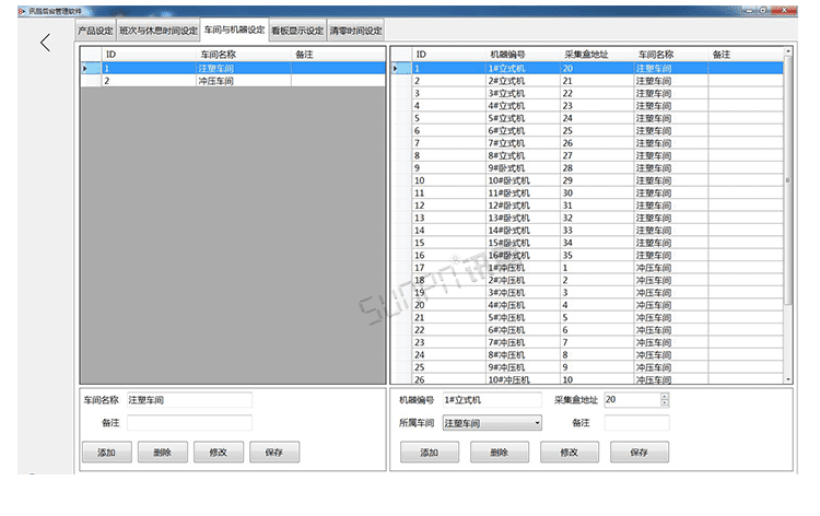 注塑車間看板系統軟件界面展示