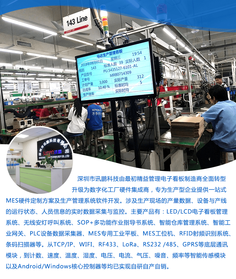 液晶生產(chǎn)管理看板系統(tǒng)產(chǎn)品介紹