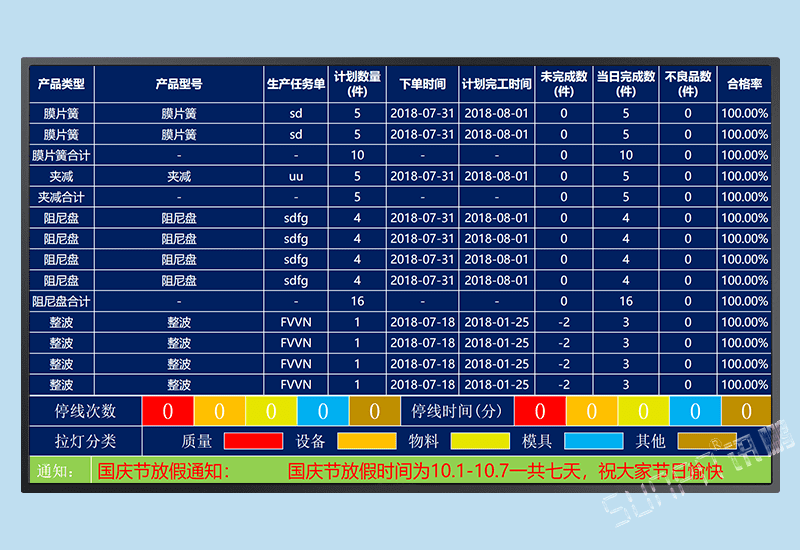 訊鵬MES系統-汽車零部件工廠沖壓機機臺設備生產管理目視化電子看板監控軟件