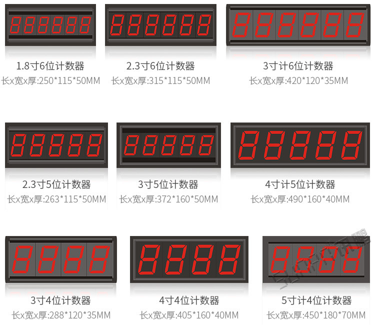 LED計數器看板尺寸