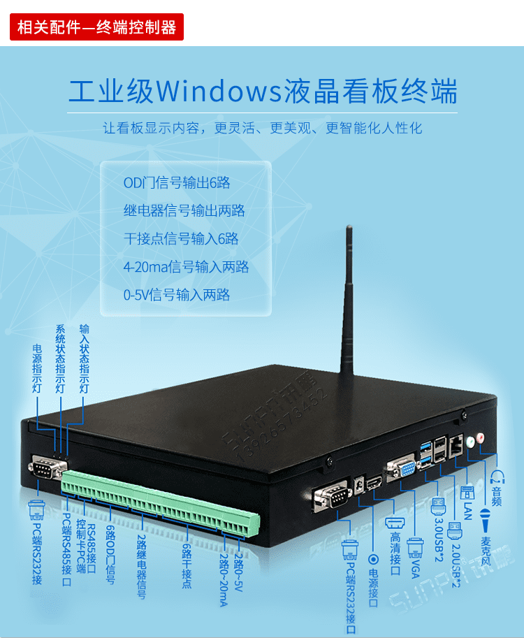 液晶看板相關配件