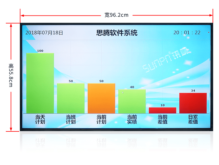 MES制造執行系統產品實拍