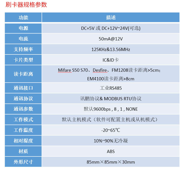 MES工位數據采集配套硬件規格參數