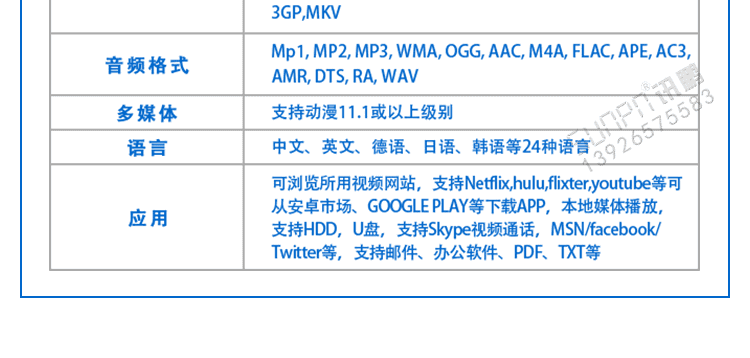 業績龍虎榜軟件配套硬件