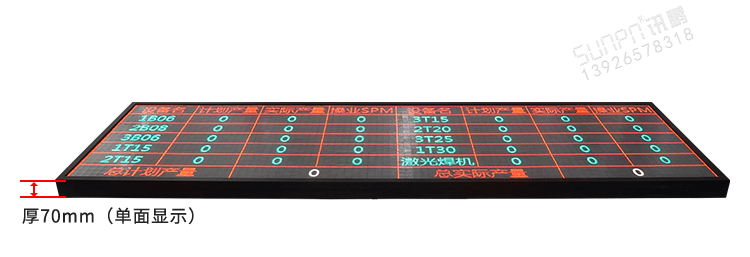 生產管理LED電子看板產品實拍