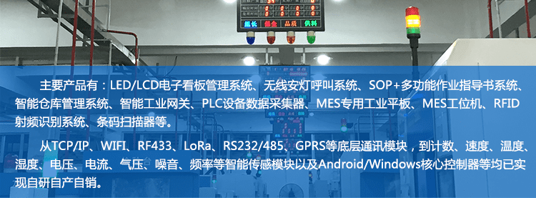 安燈系統電子看板產品介紹