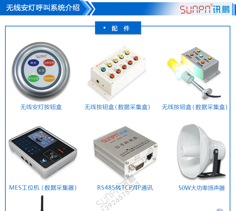 安燈系統電子看板相關配件