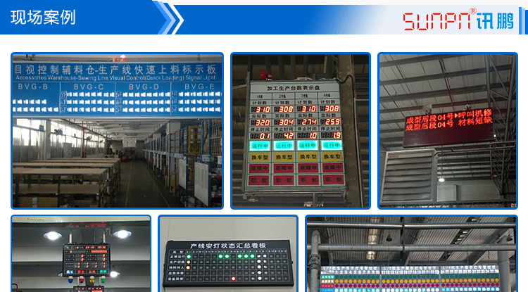 安燈系統電子看板現場案例