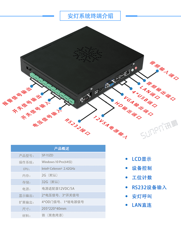 無線安燈系統軟件終端介紹