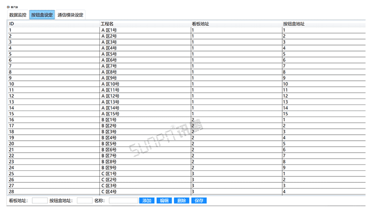 訊鵬無線安燈呼叫狀態系統軟件界面展示