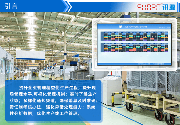 安燈軟件產品介紹