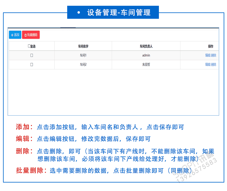 安燈軟件功能介紹