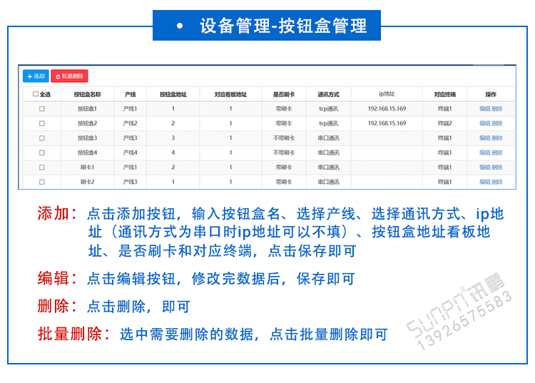 安燈軟件功能介紹