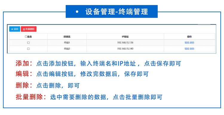 安燈軟件功能介紹