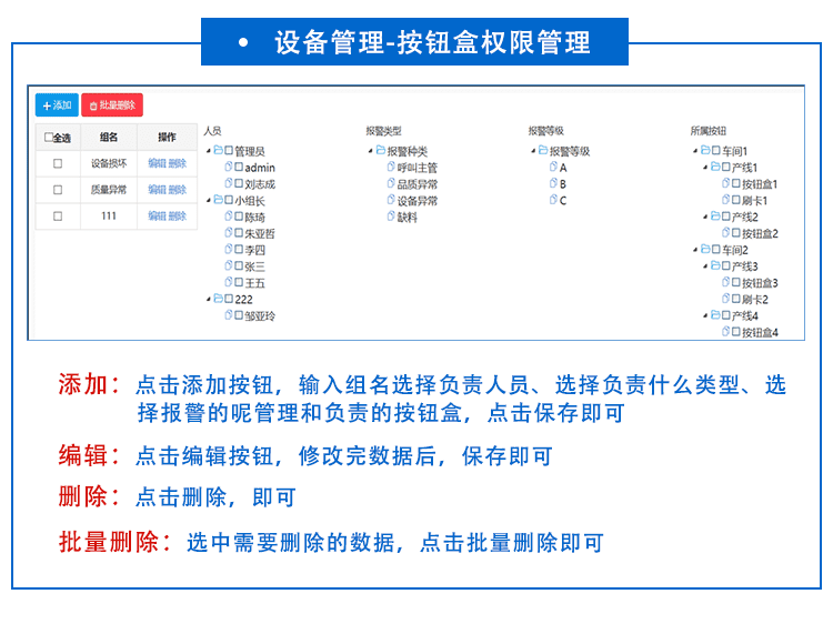 安燈軟件功能介紹