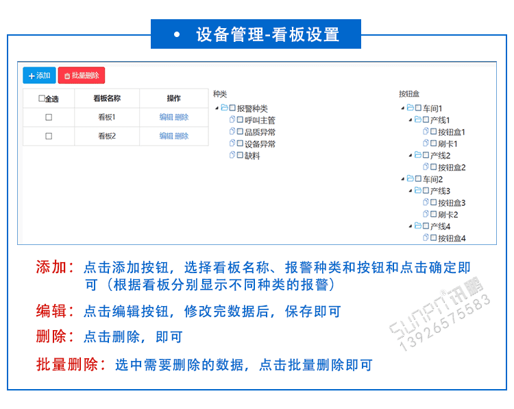 安燈軟件功能介紹