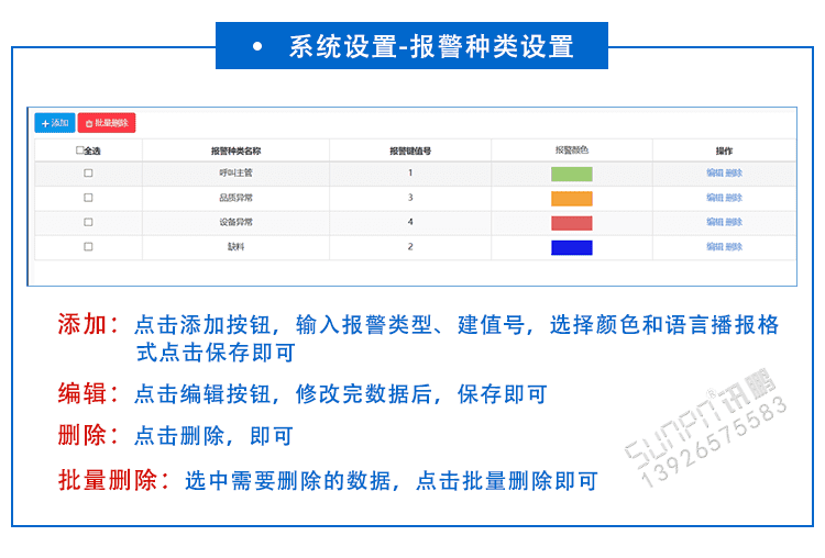 安燈軟件功能介紹