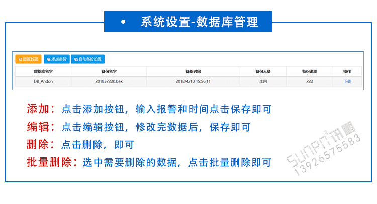 安燈軟件功能介紹