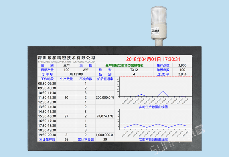 訊鵬工廠生產管理MES系統專用工業平板電腦工控一體機觸摸顯示器工廠生產管理工位數據采集專用帶I/O接口