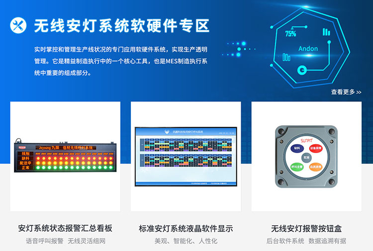 訊鵬科技安燈系統