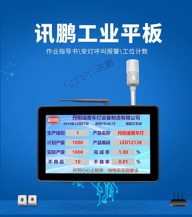 工業工控觸摸一體機