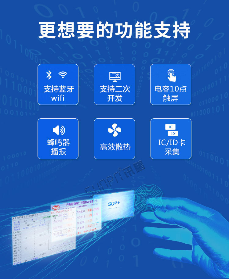 工業工控觸摸一體機